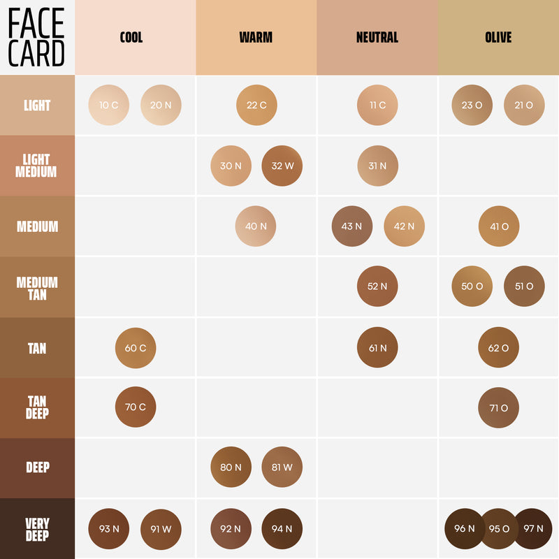 Face Card Serum Foundation + Eye-Deal Kajal Bundle
